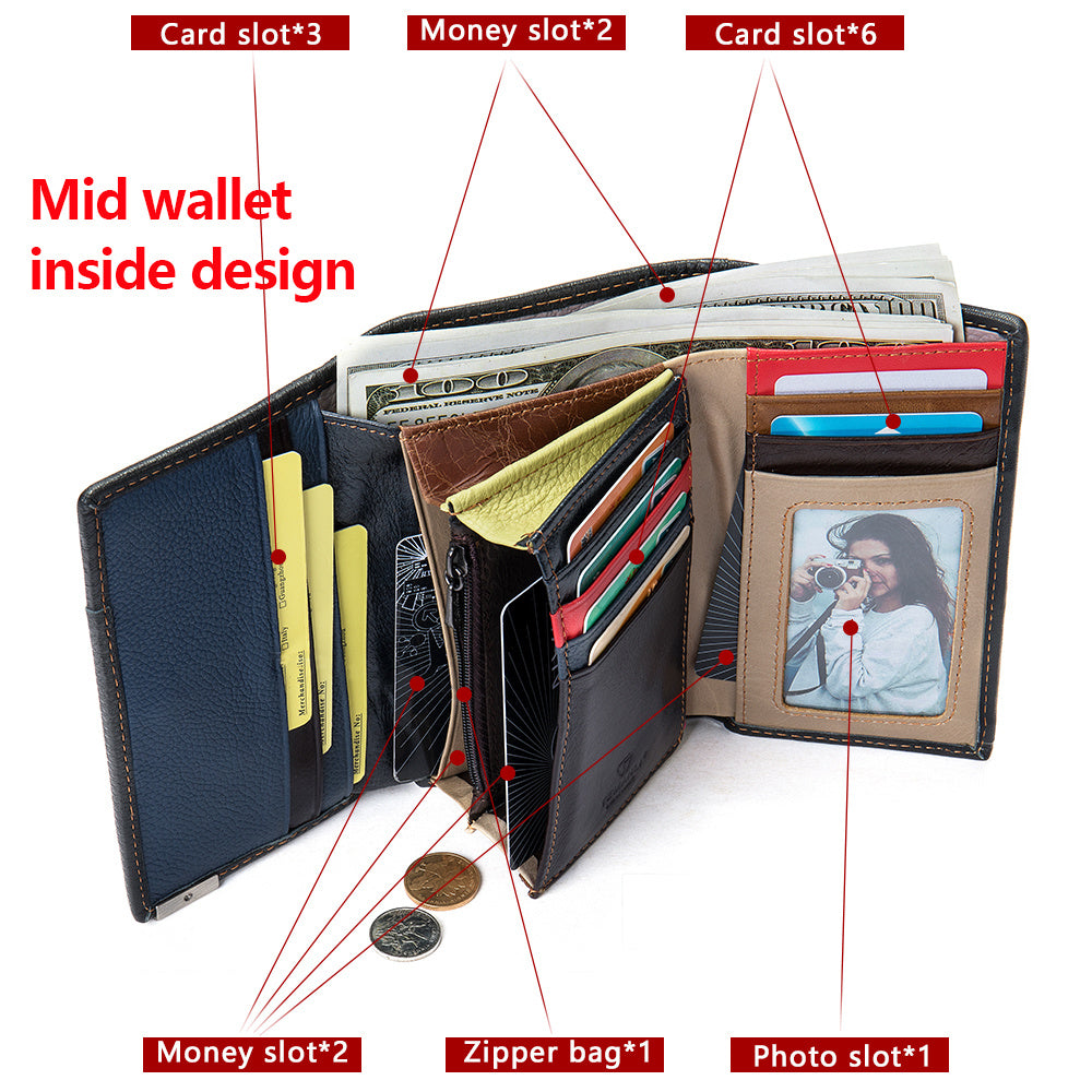 Vivid Essence Wallet